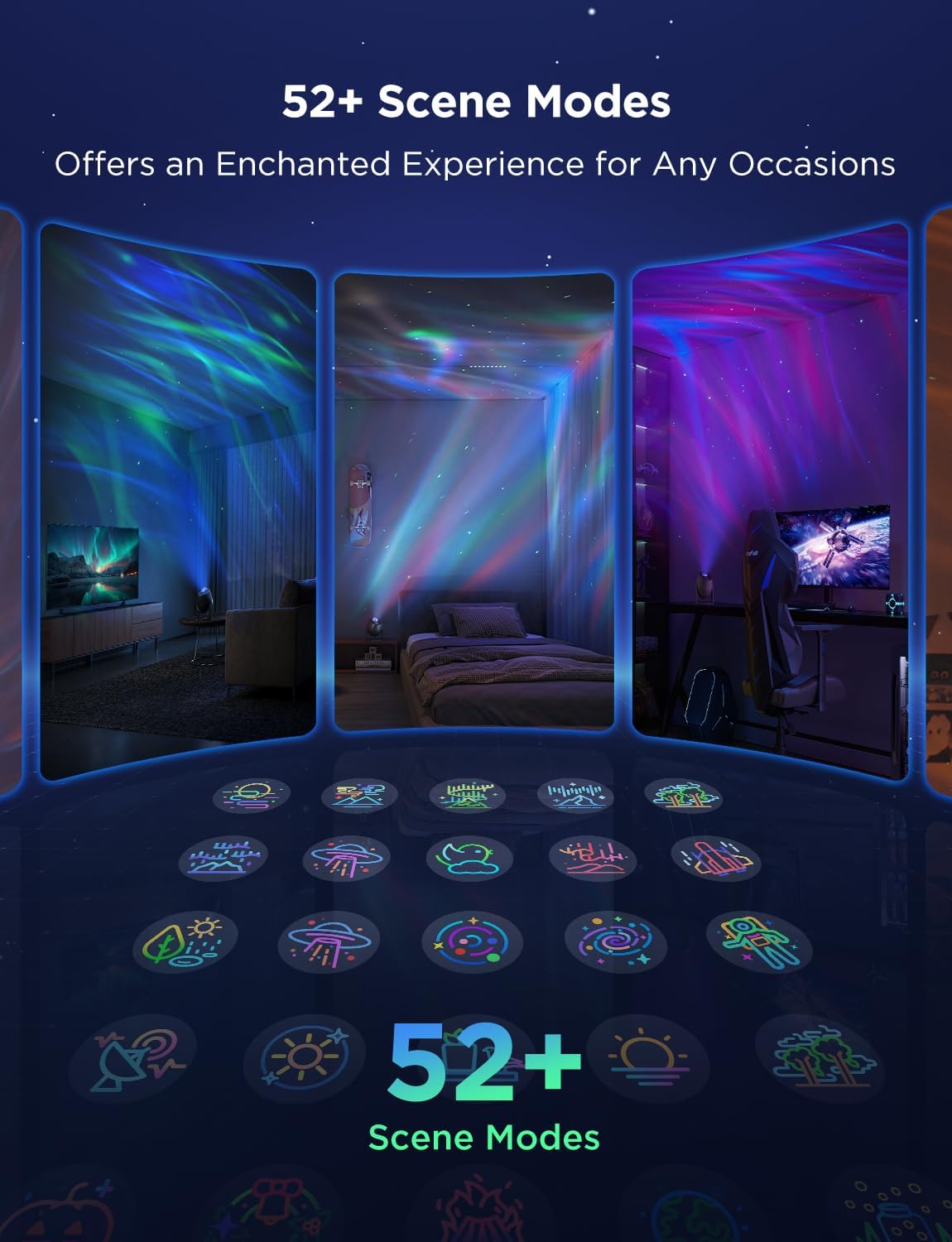 Govee Star Light Projector - Govee RGBIC Floor Lamp 